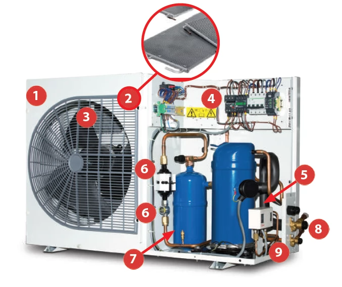 CONDENSING UNIT SLIM COMPACT DESIGN OPTYMA DANFOSS BY BJT